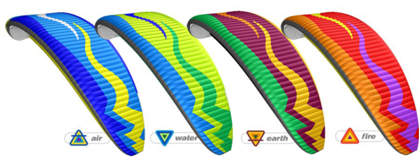 Dudek Snake XX - Image 5
